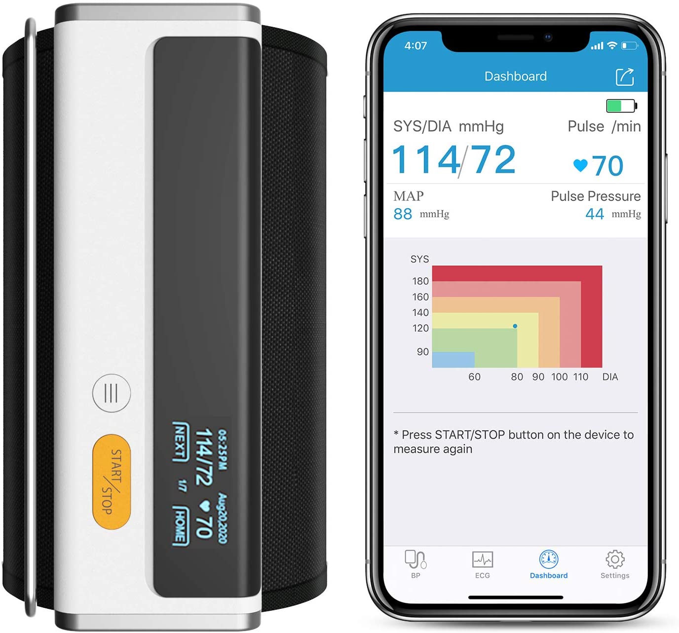 Best Smart Blood Pressure Monitors 2022 | IMore