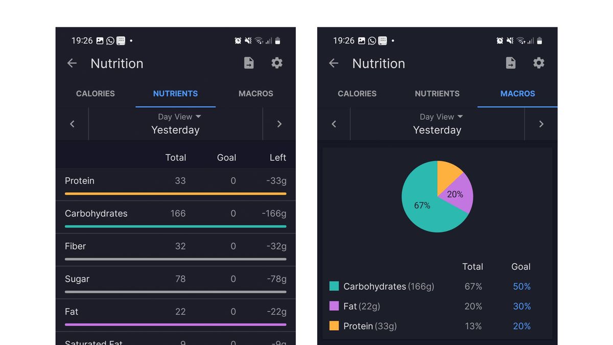 Engaging A Mobile-Only Diet To Manage Pre-Diabetes photo
