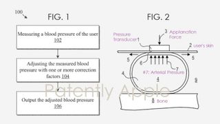 Blood Pressure Patent