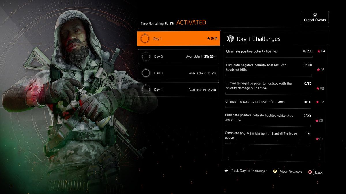 The Division 2