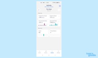 A screenshot showing activity on an eero mesh network