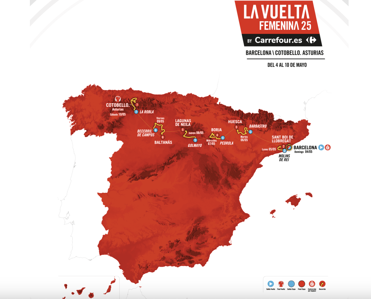 Overall route for seven-day La Vuelta Femenina by Carrefour.es in 2025