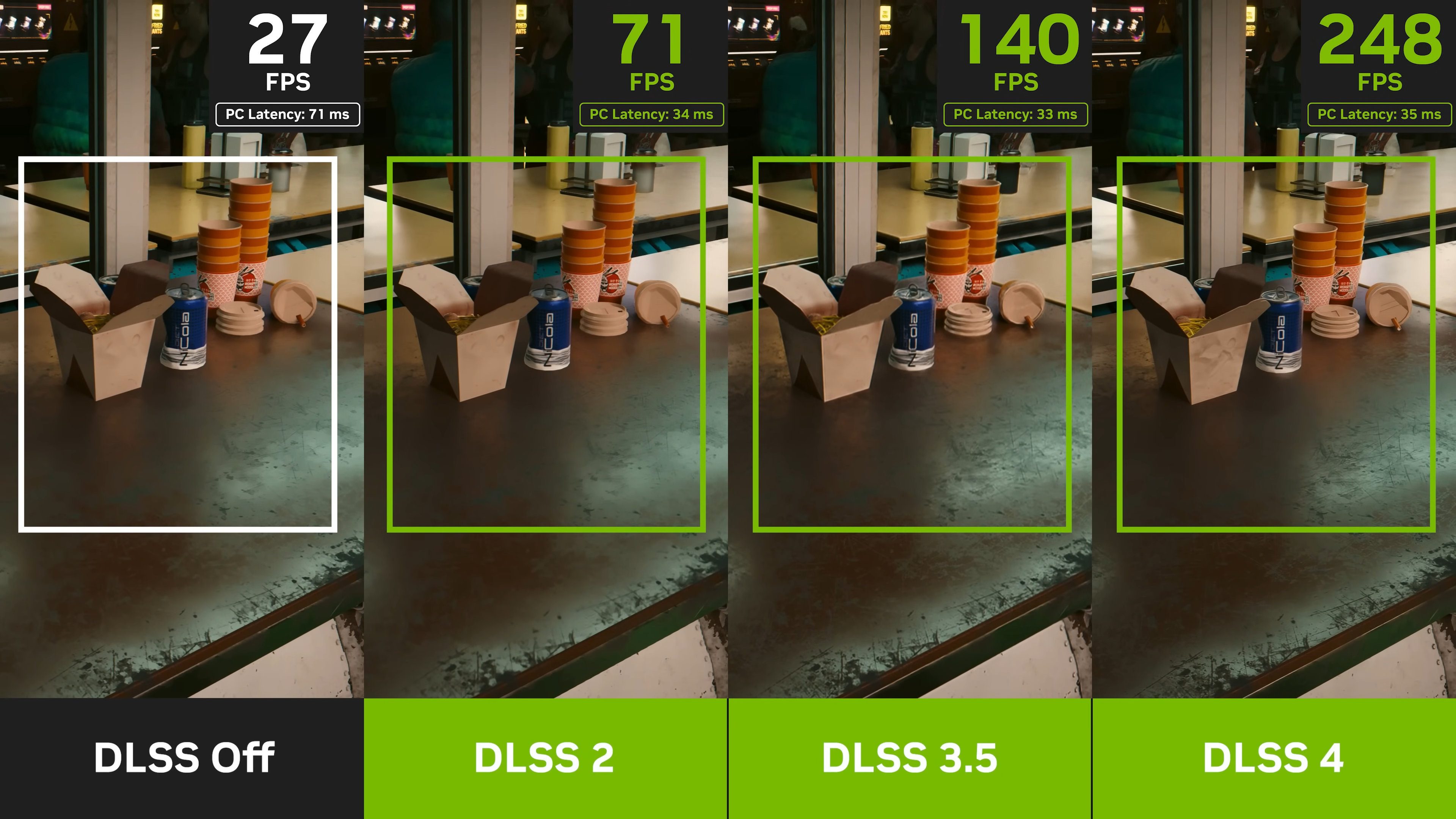 DLSS versions compared