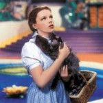 The Wizard of Oz, Judy Garland