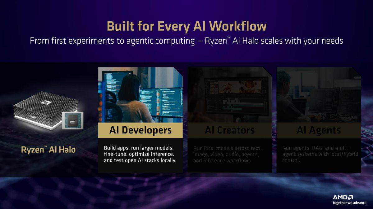AMD press deck for Ryzen AI Max 400