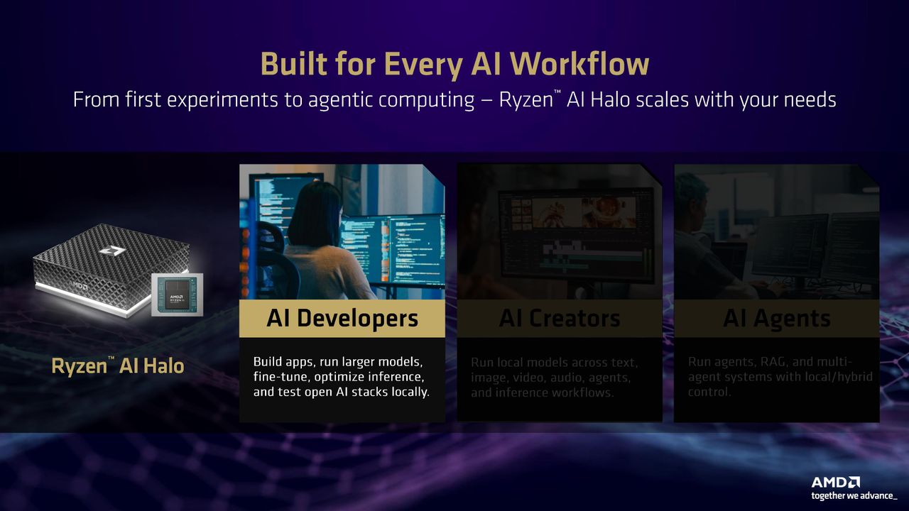 AMD press deck for Ryzen AI Max 400