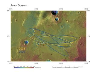 ExoMars Candidate Landing Site Aram Dorsum