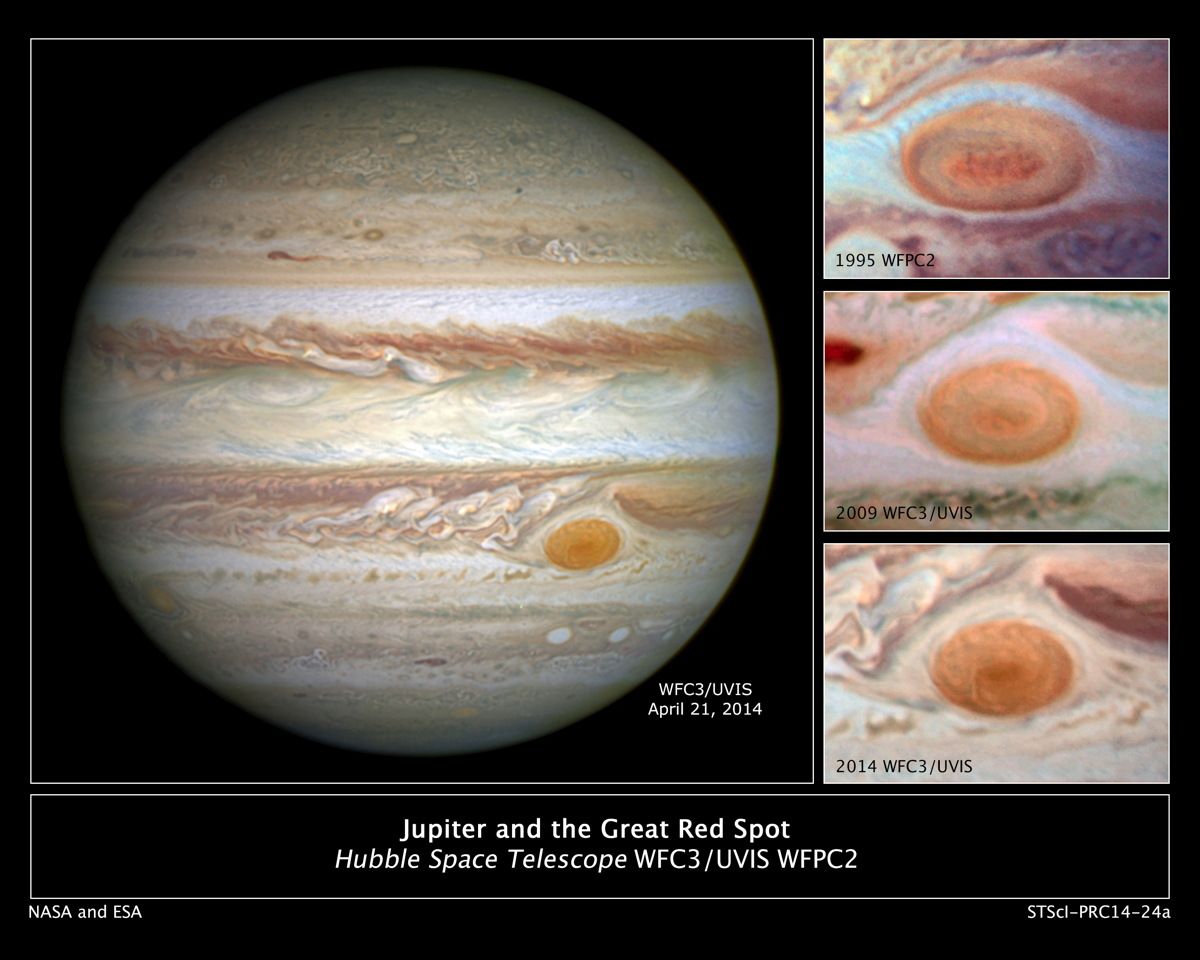 How Many Earths Can Fit In Jupiter S Eye - The Earth Images Revimage.Org