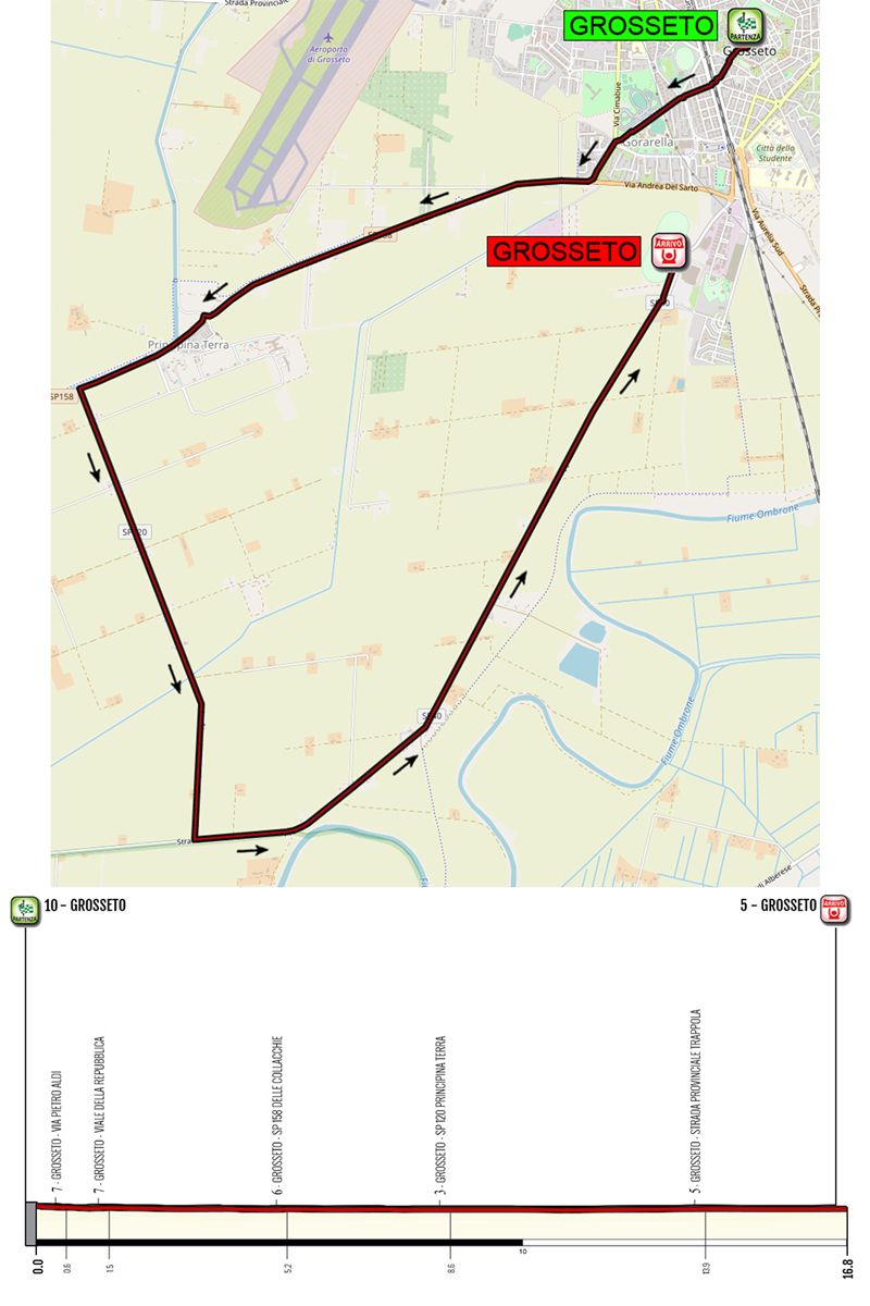 2020 Giro Rosa Stage 1