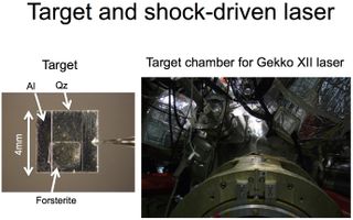 New research used a Gekko XII laser to blast a sample of forsterite, a common component of rocky planet mantles, to watch its reaction to extreme pressure, like what might happen during a collision by planetary bodies.