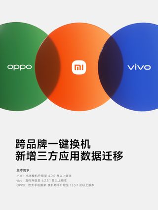 Xiaomi OPPO Vivo collaboration