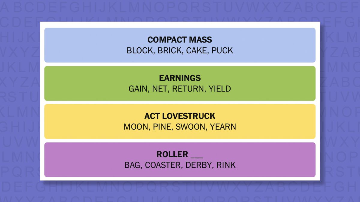 NYT Connections answers for game 976 on a purple background