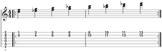 Locrian mode diads