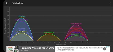 How do I improve my phone's Wi-Fi signal? | Android Central