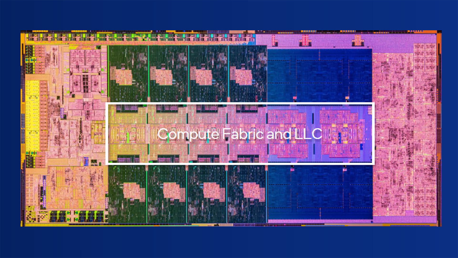 Intel Raptor Lake chip diagram