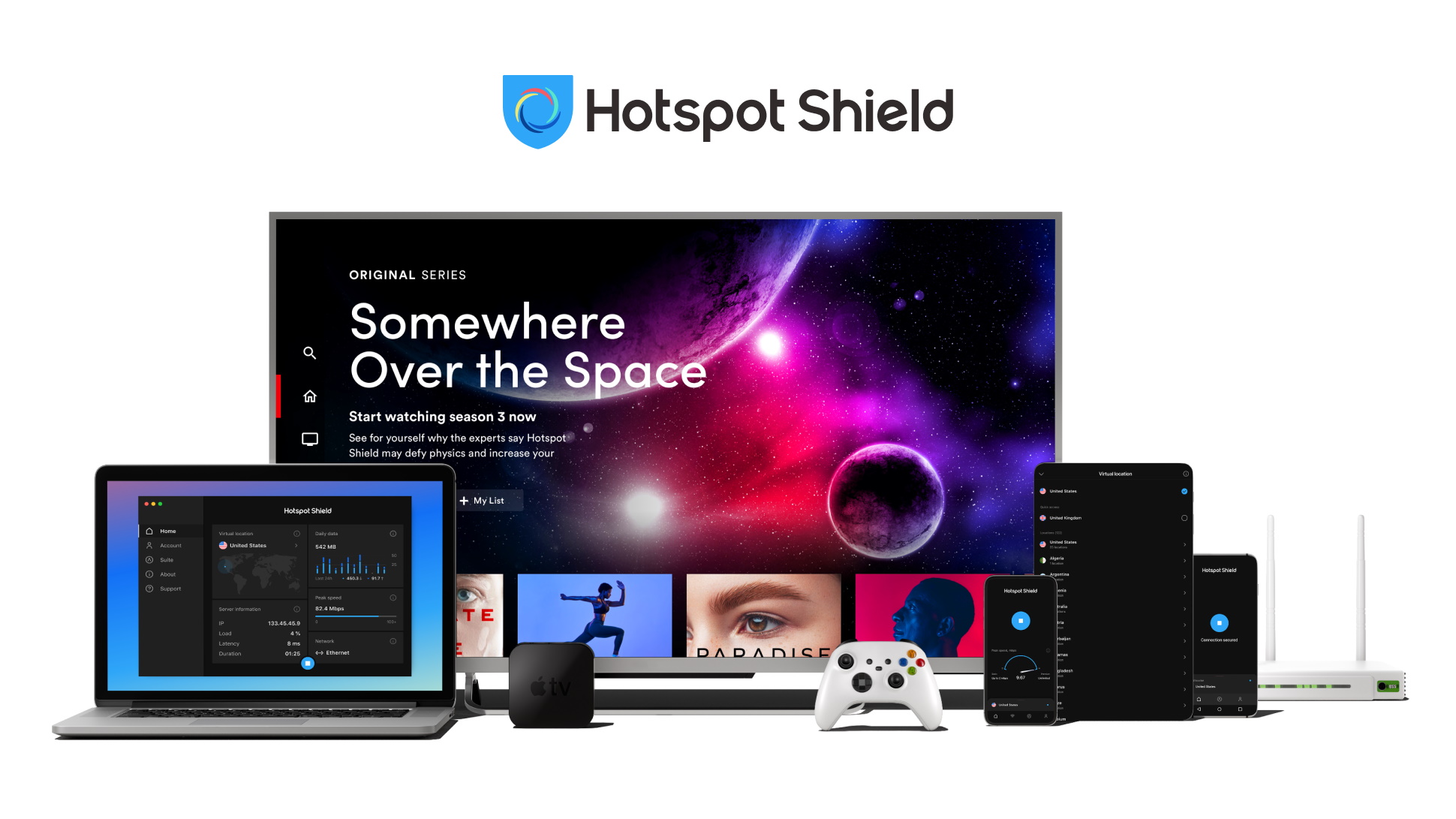 Hotspot Shield auf verschiedenen Geräten