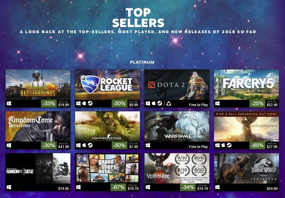 Far Cry 5 the number 2 best selling steam games 2018