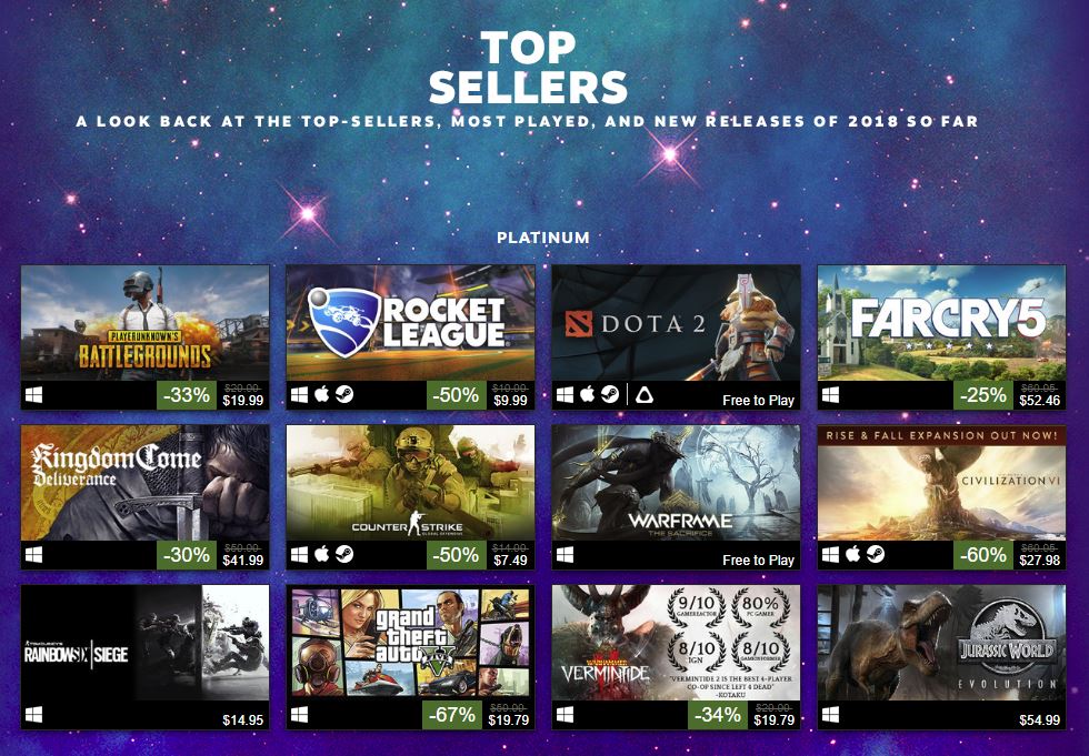 Steam Top 250 FEATURED Top 250 best Steam games of all time