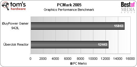 ibuypower gamer 942il