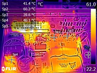 Corsair AX1000 Protection Features, Cross-Loads and IR