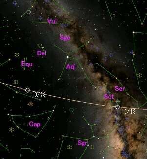 恆星的地圖帶有白色大像在圖像的右側發光,並帶有星座,並顯示了冰雹天鵝的路線。