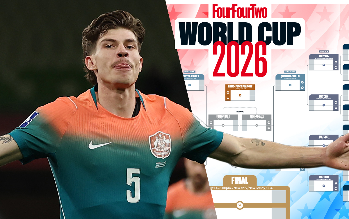 World Cup 2026 wall chart