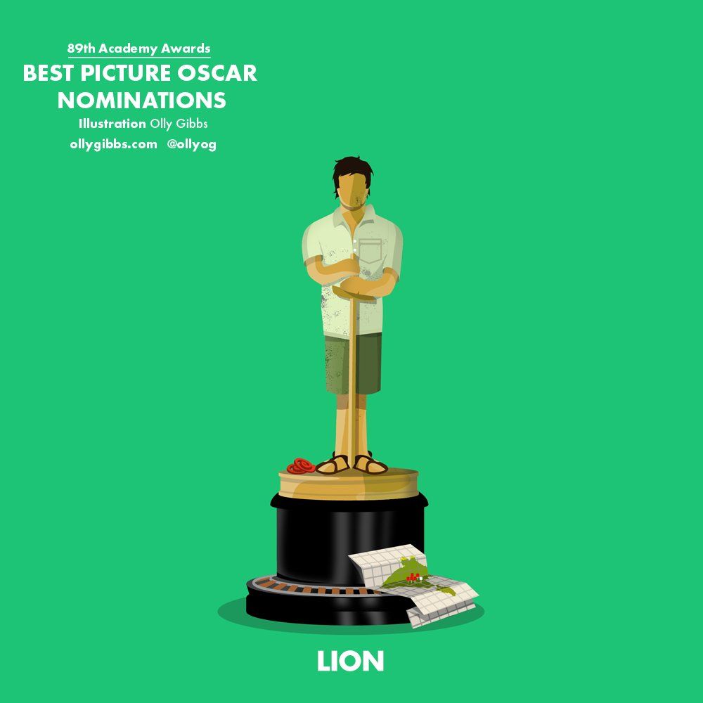 Lion is based on the book A Long Way Home