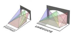 Clair Brothers Introduces KitCurve TrueFit Landscape and TrueFit Portrait