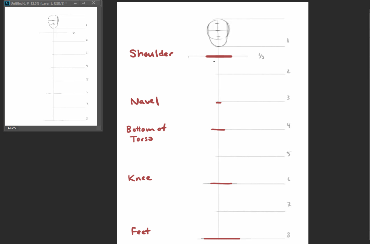 Rough sketch of measurements to determine location of human body parts