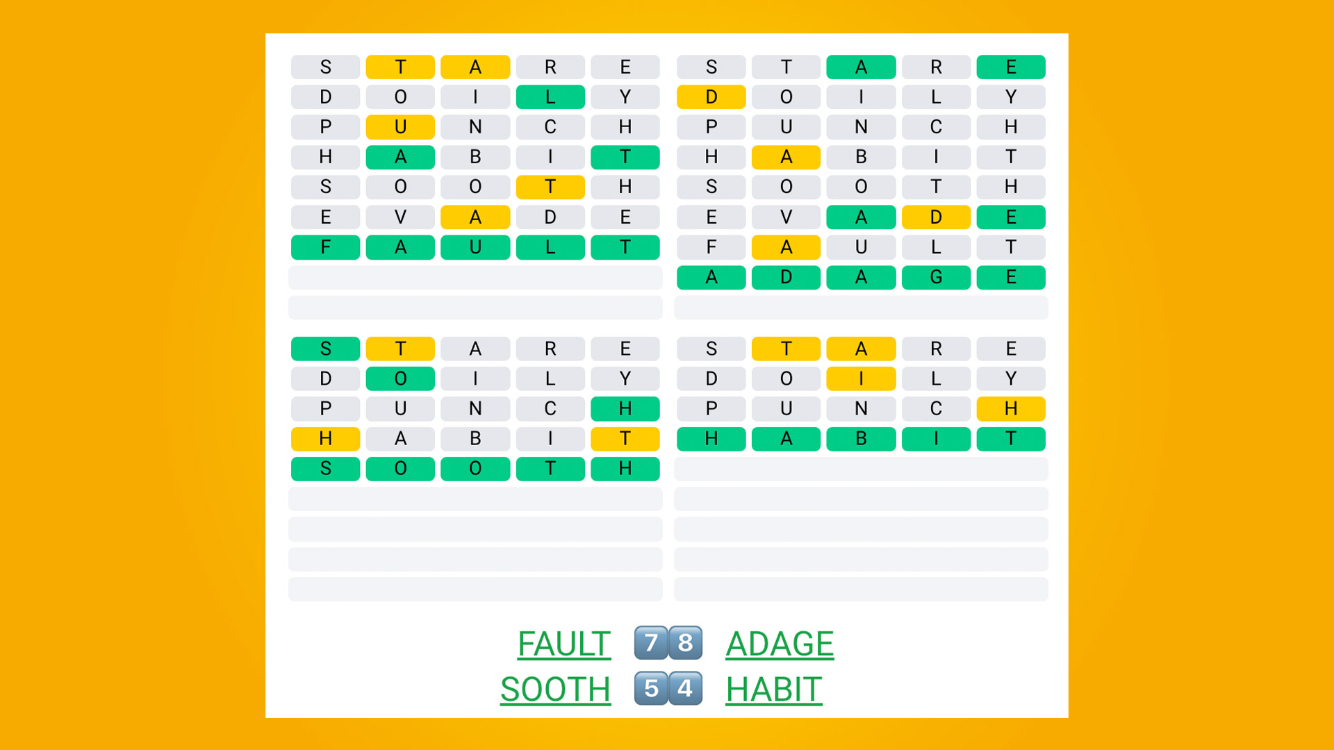 Quordle 422 answers on a yellow background