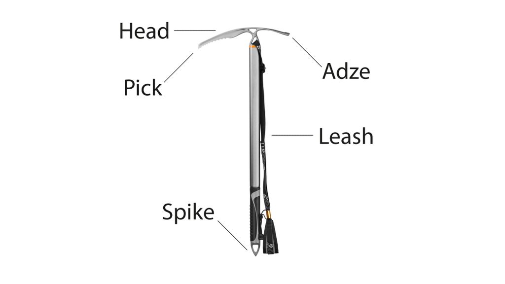 How to use an ice axe wield your ice tool with confidence Advnture