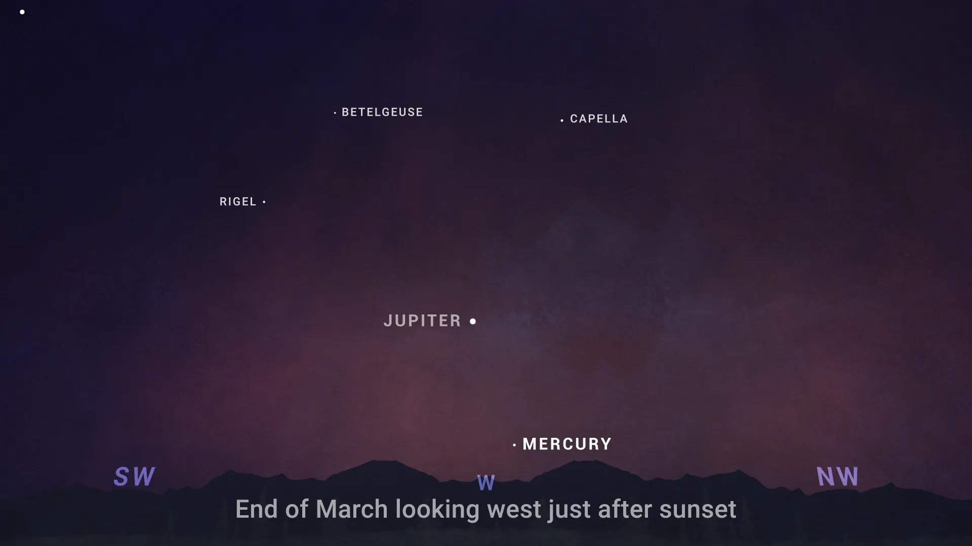 A NASA graphic showing the positions of Mercury, Jupiter and several bright stars from March 21 - 25.