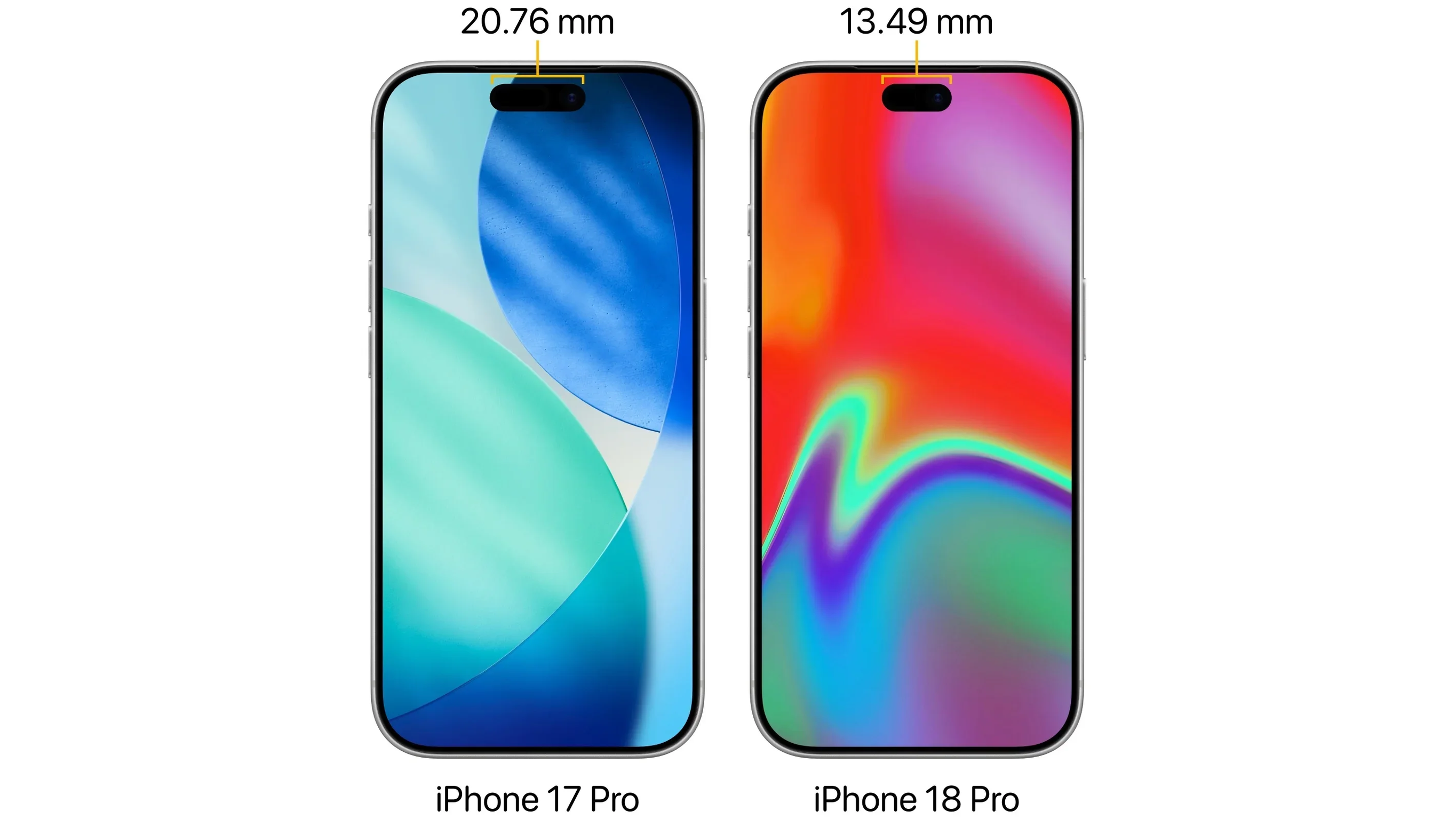 iPhone 18 Pro render