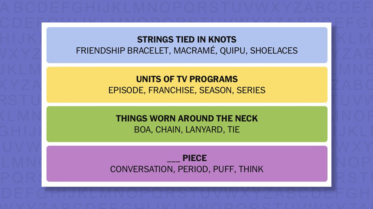 NYT Connections answers for game 1063 on a purple background