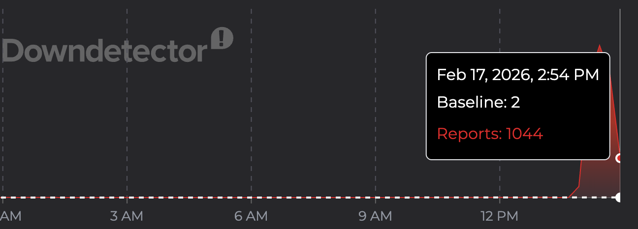 Downdetector reports