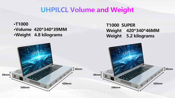 UHPILCL volume and weight