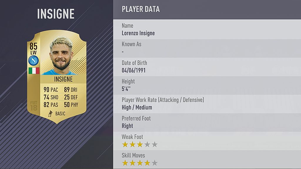 Lorenzo Insigne FIFA 18
