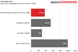 Microsoft Surface Laptop 4