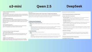 o3-mini vs. Qwen 2.5 vs. DeepSeek screenshot