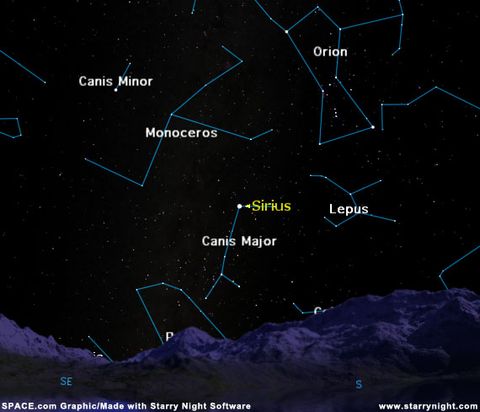 Doorstep Astronomy: See Scorching Sirius | Space