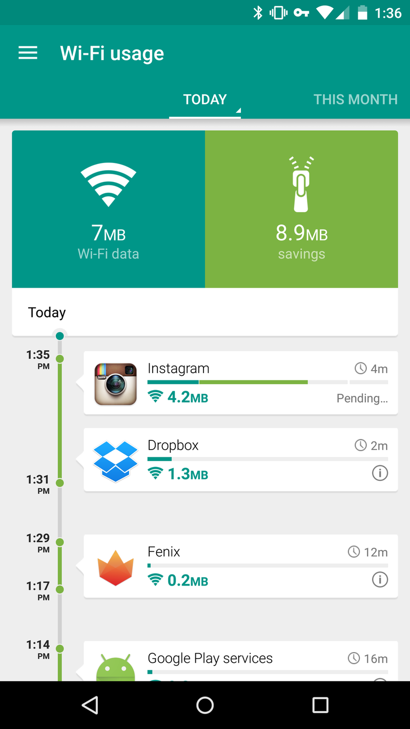 Opera Max