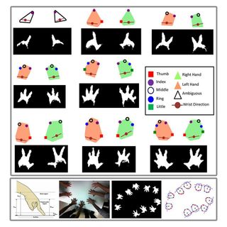 Composite image illustrates how fingers and hands are computed in a touch-activated system that projects onto walls and other surfaces and allows people to interact with other people and things.