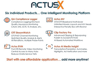 ActusX features list