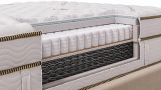 Image shows the support core inside a Saatva Classic mattress