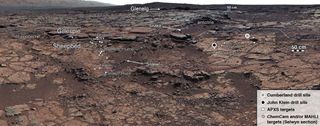 Mastcam mosaic of the Yellowknife Bay formation. This is a view from the base of an exposed section up through Sheepbed, Gillespie Lake, and basal Glenelg members. Locations of drill holes and Alpha Particle X-Ray Spectrometer (A PXS) measurements are shown. Image released Dec. 9, 2013.