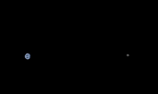 Juno Flyby