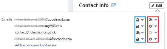 Hide Your Email Addresses On Facebook To Prevent Contacts From Seeing 