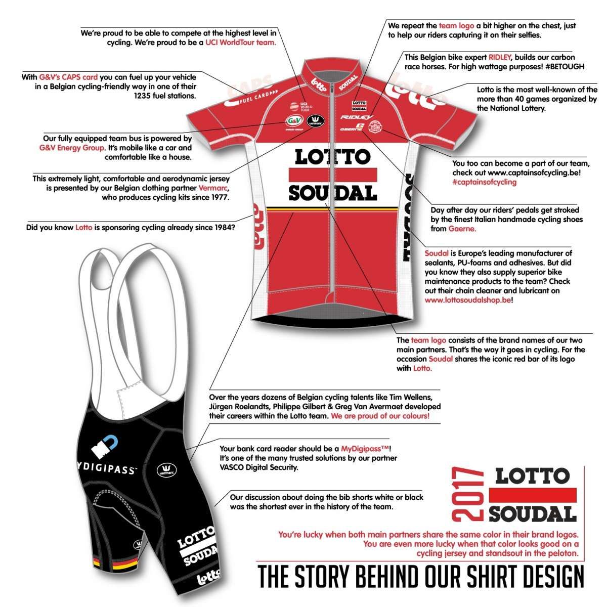 A diagram from the team explains the design and sponsor logo placement.