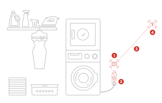 The heat sensor relays a wireless signal to an alarm.