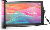 Mobile Pixels Trio Max Portable Monitor: was